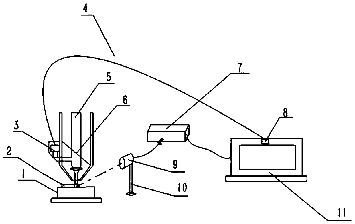 Method and device for diagnosing defects of laser additive manufacturing