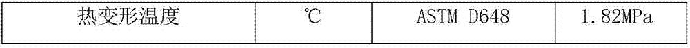 Graphene and continuous carbon fiber synergistically-reinforced polyamide composite material and preparation method thereof