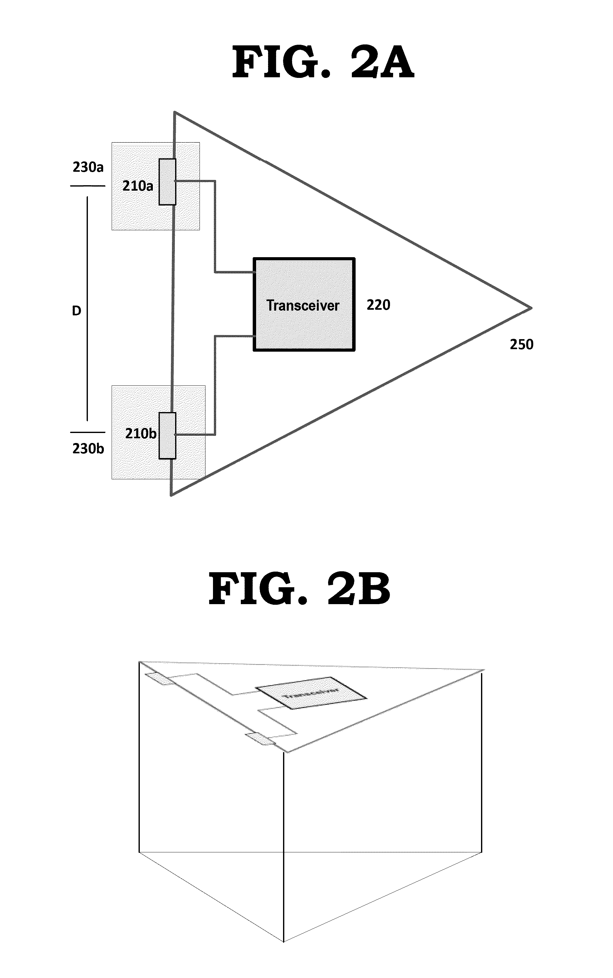 Multi-sector antenna structure