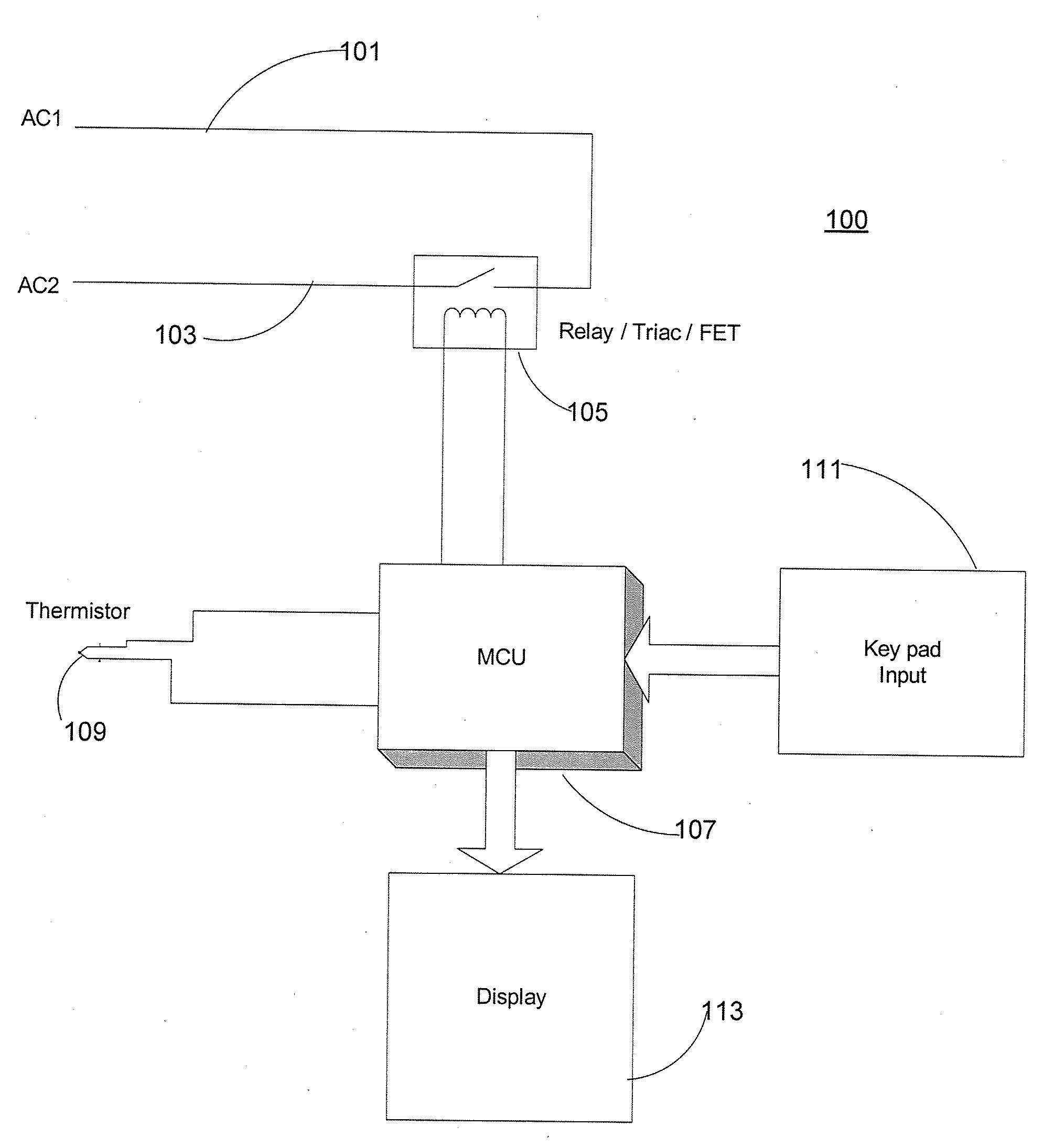 Recording and Conveying Energy Consumption and Power Information