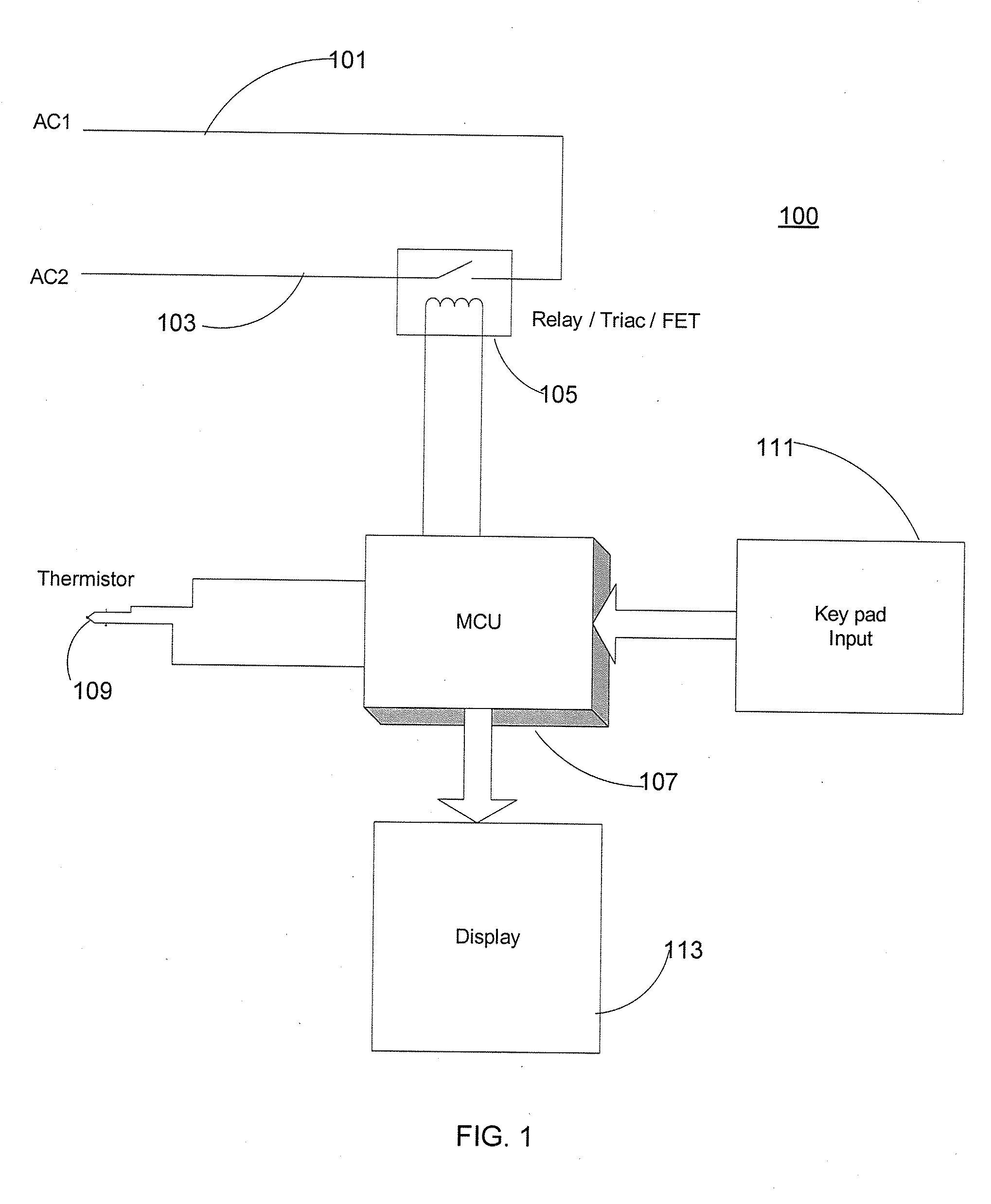 Recording and Conveying Energy Consumption and Power Information