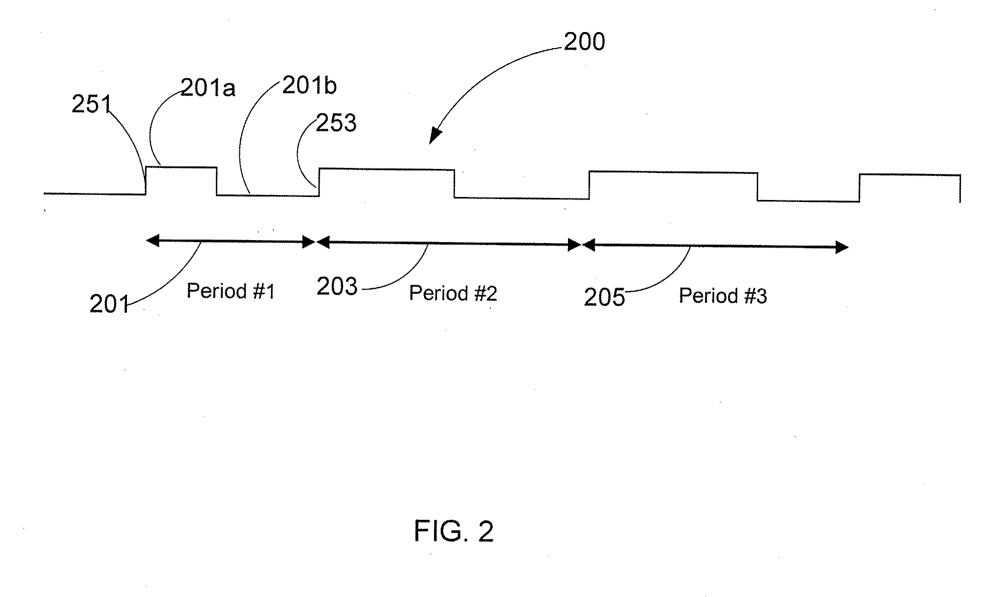 Recording and Conveying Energy Consumption and Power Information