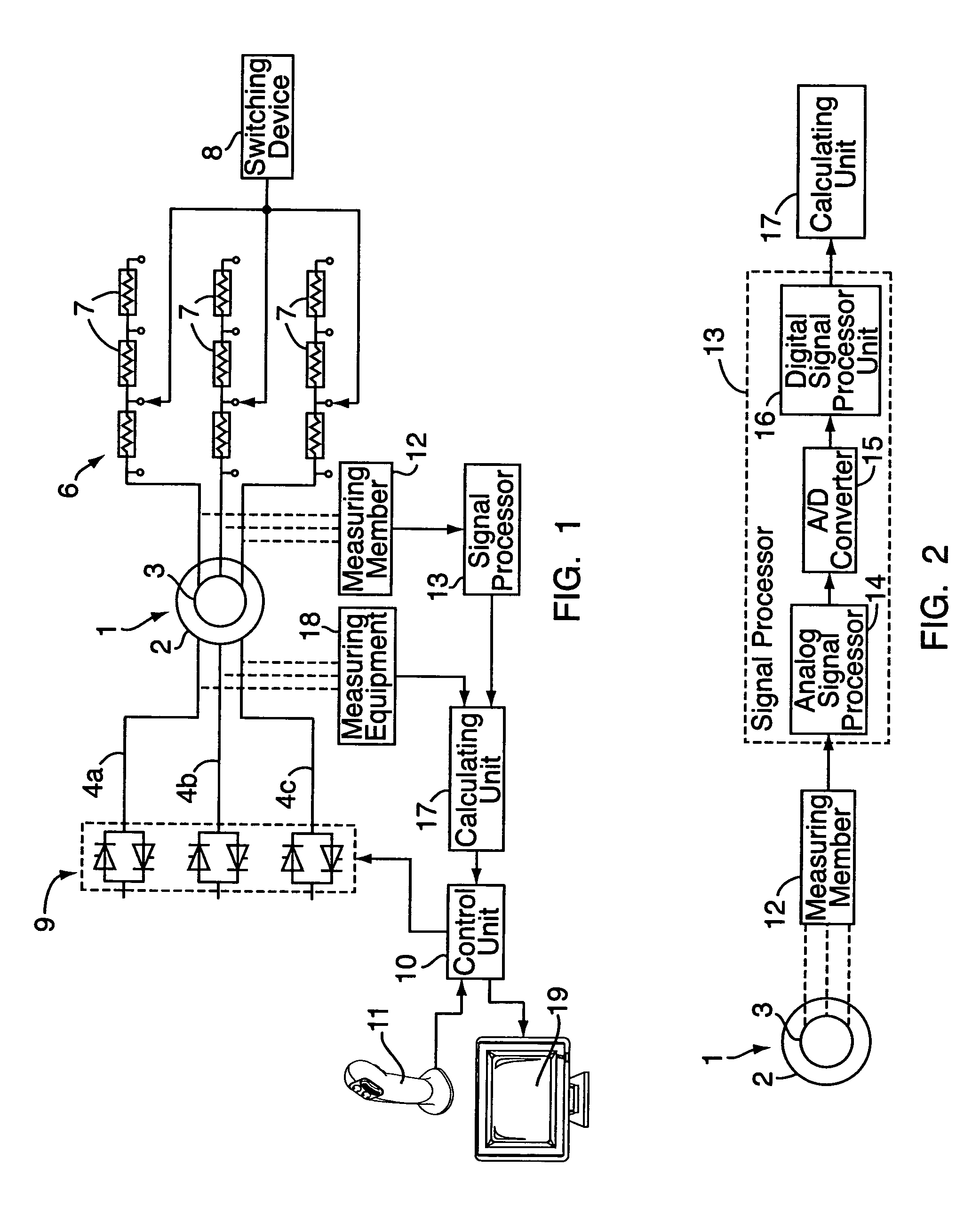 Device and a method for estimating the speed of a slip ring asynchronous machine