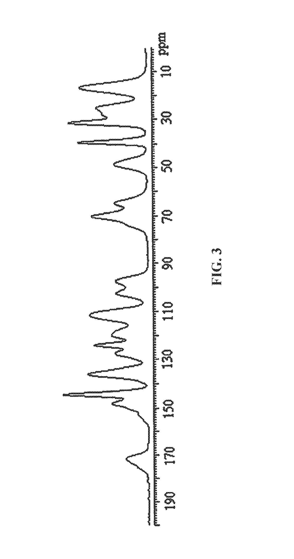 Pharmaceutical compositions of (R)-1-(2,2-difluorobenzo[D][1,3]dioxo1-5-y1)-N-(1-(2,3-dihydroxypropy1)-6-fluoro-2-(1-hydroxy-2-methylpropan-2-y1)-1H-indol-5-y1) cyclopropanecarbox-amide and administration thereof