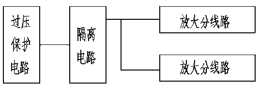 Leakage-current monitoring system in flashover process of icing insulator