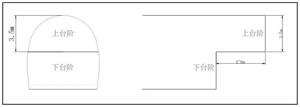 Construction method of circuitous pilot tunnel for preventing and treating water inrush of tunnel