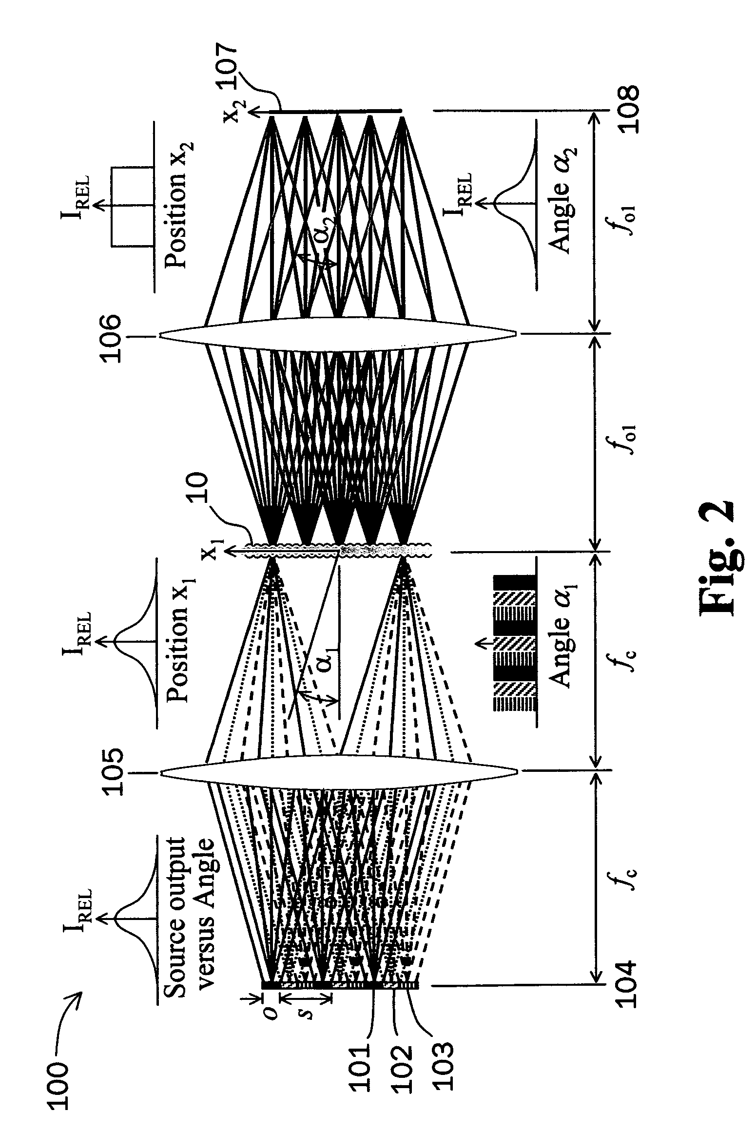 Homogenizing optical sheet, method of manufacture, and illumination system