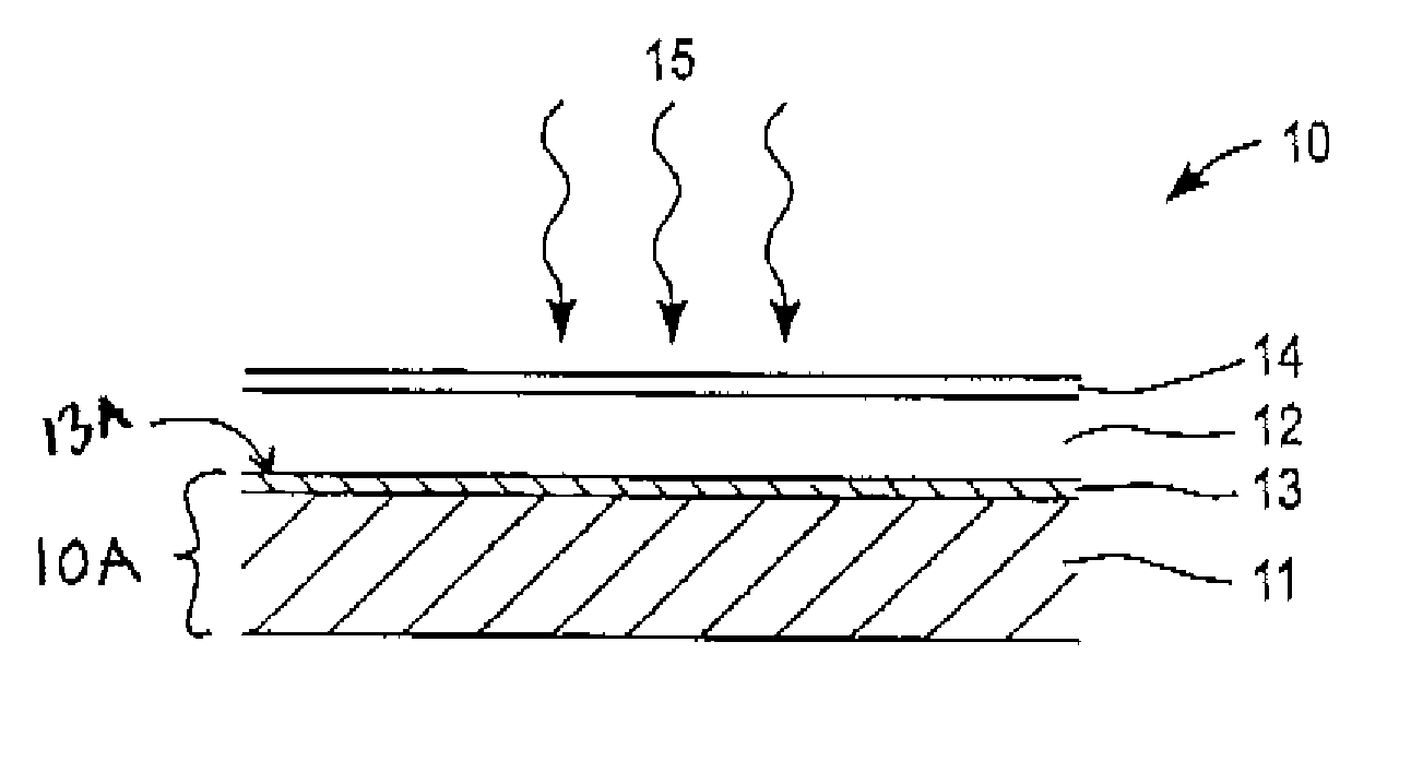 Contact Layers For Thin Film Solar Cells Employing Group IBIIIAVIA Compound Absorbers