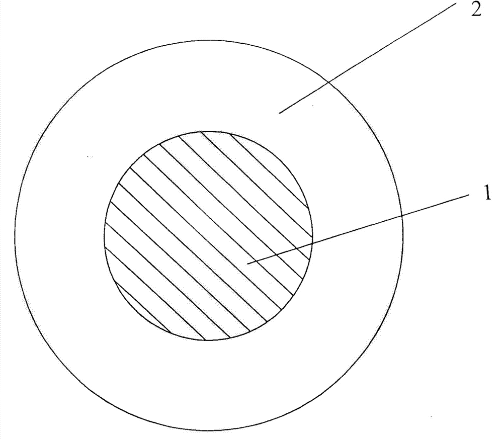 Flexible fluororesin cable for multifunctional compound machine