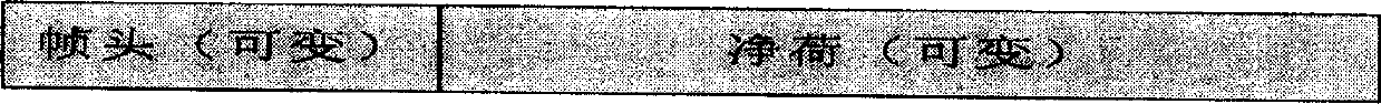 High level protocol control method for peripheral equipment interface