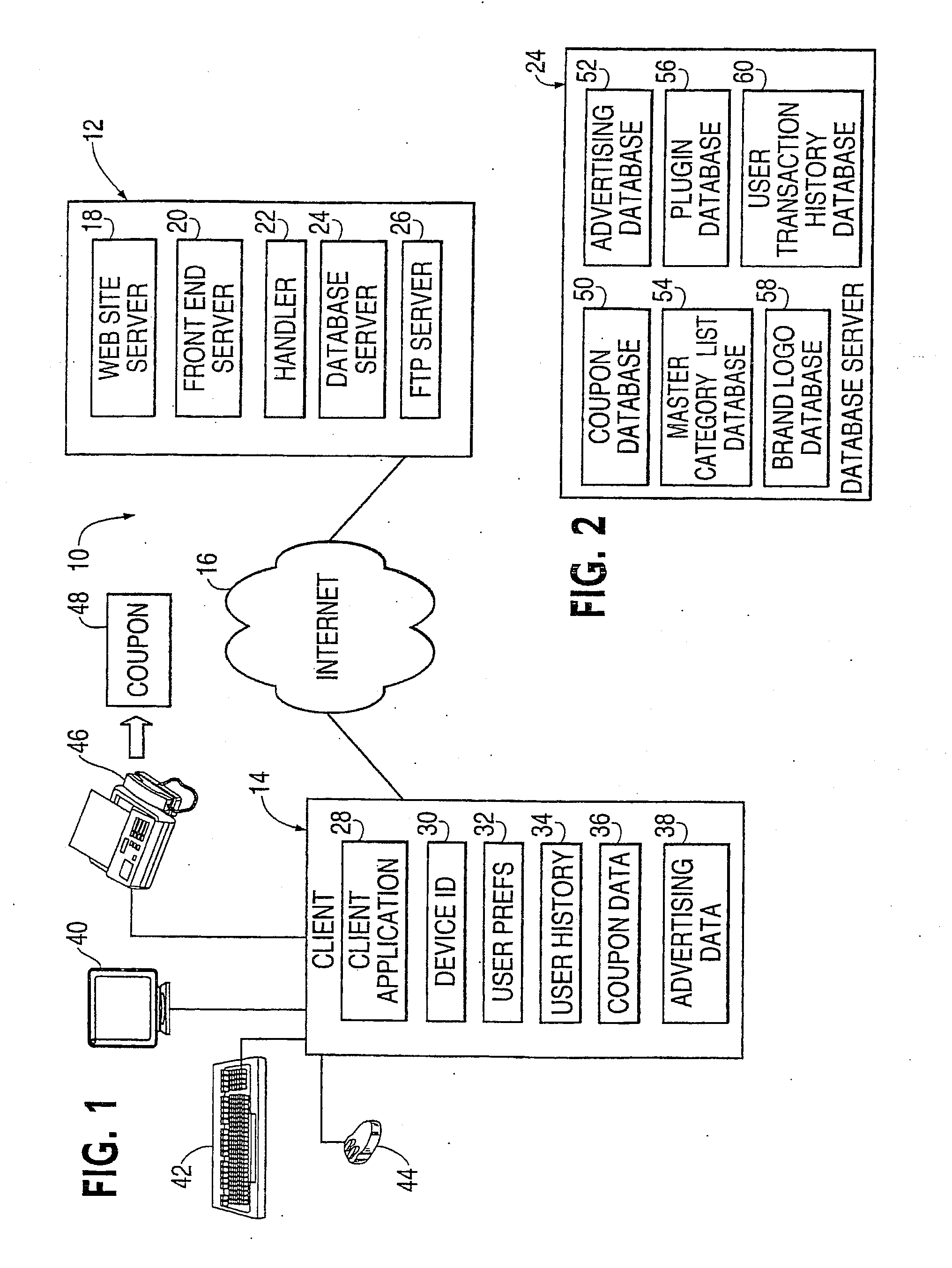 Electronic Coupon Distribution System