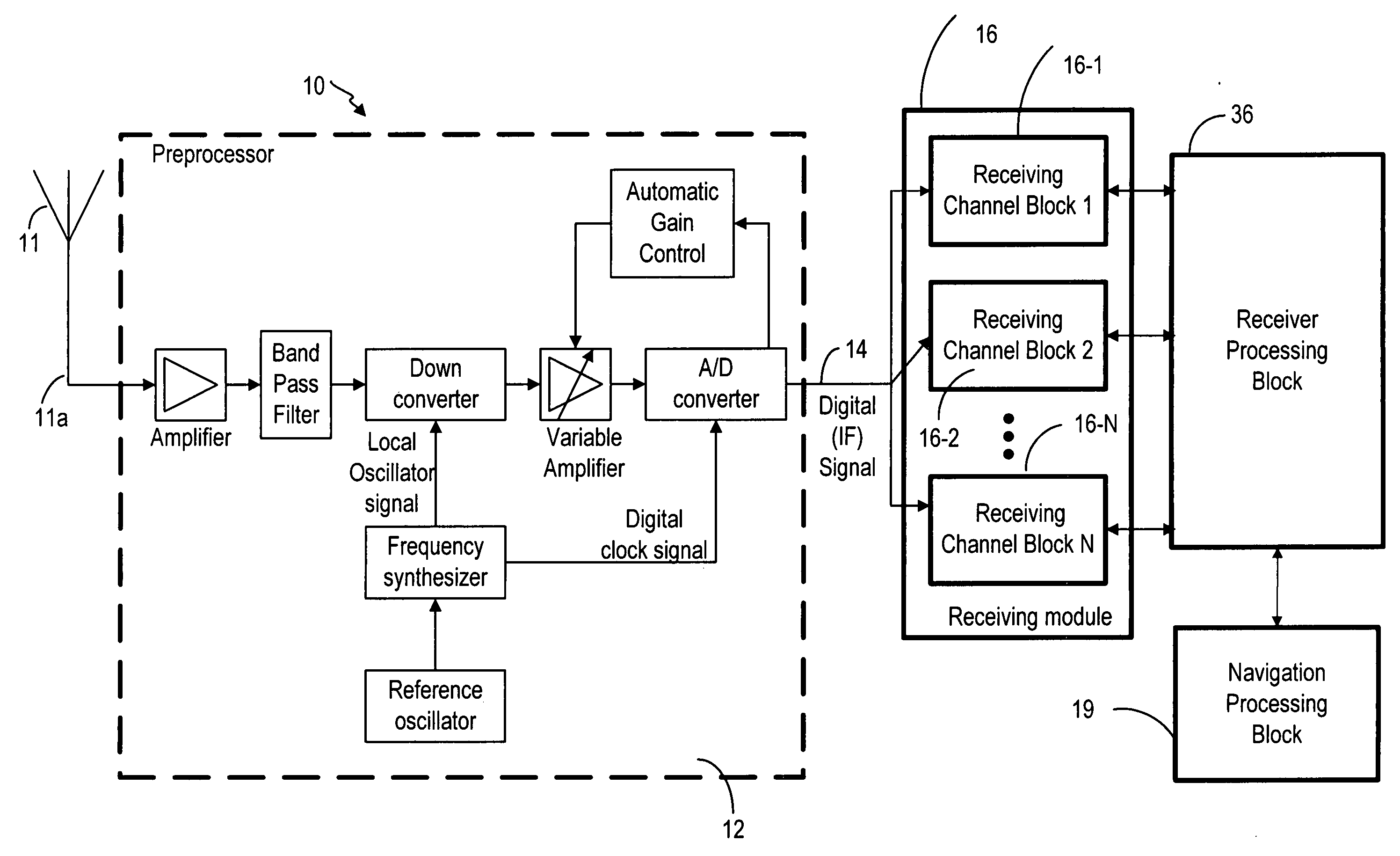 Multi-path detection method for CDMA receivers