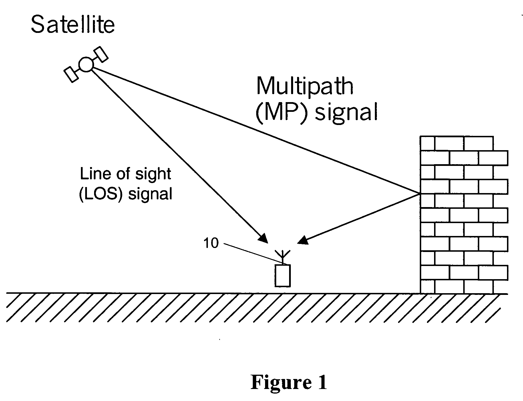 Multi-path detection method for CDMA receivers