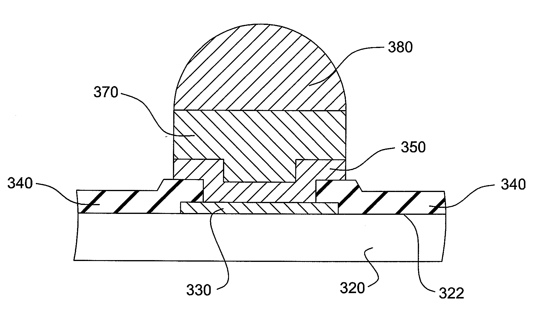 Method for forming bumps on under bump metallurgy