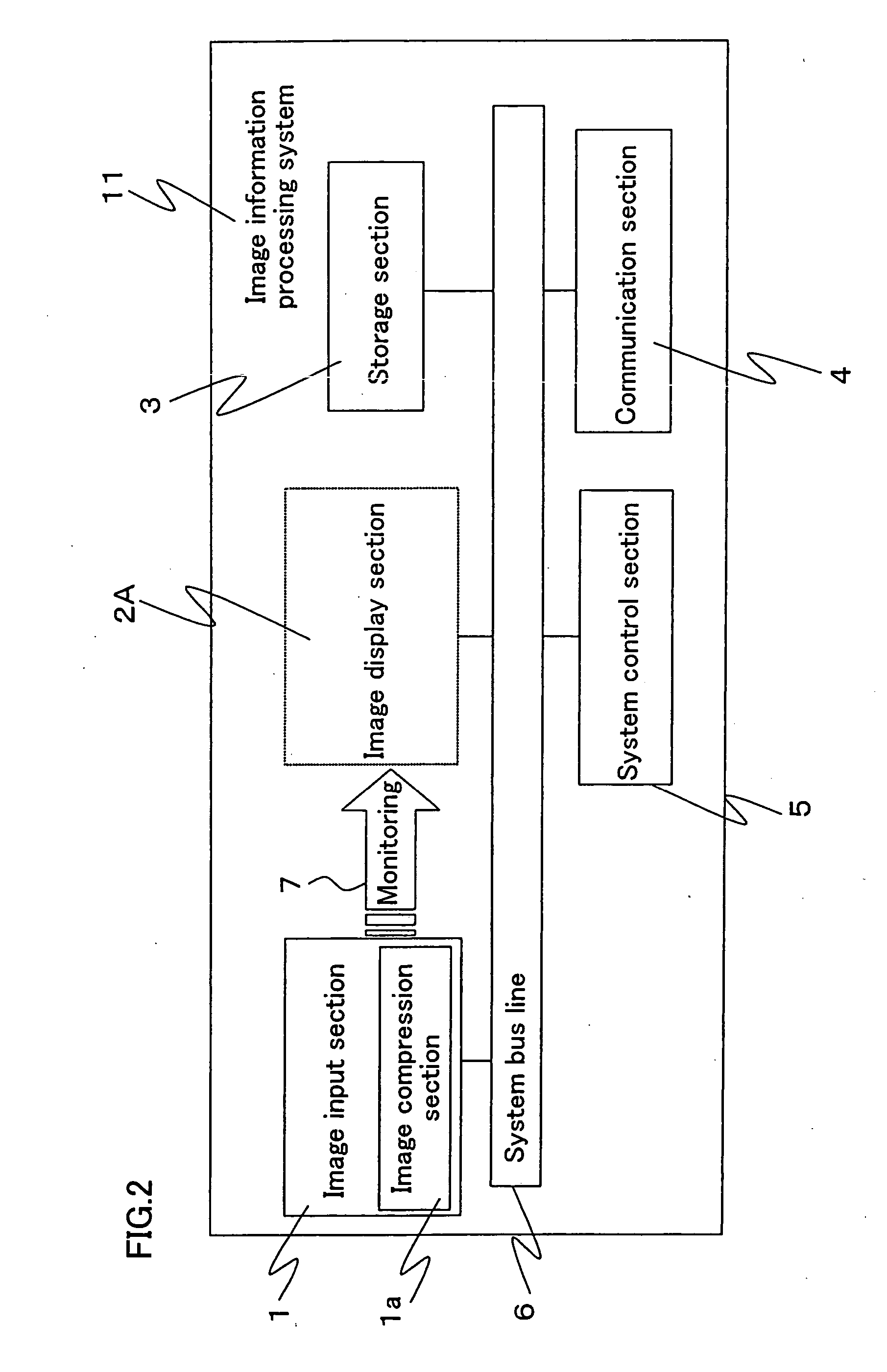 Image information processing system and image information processing method