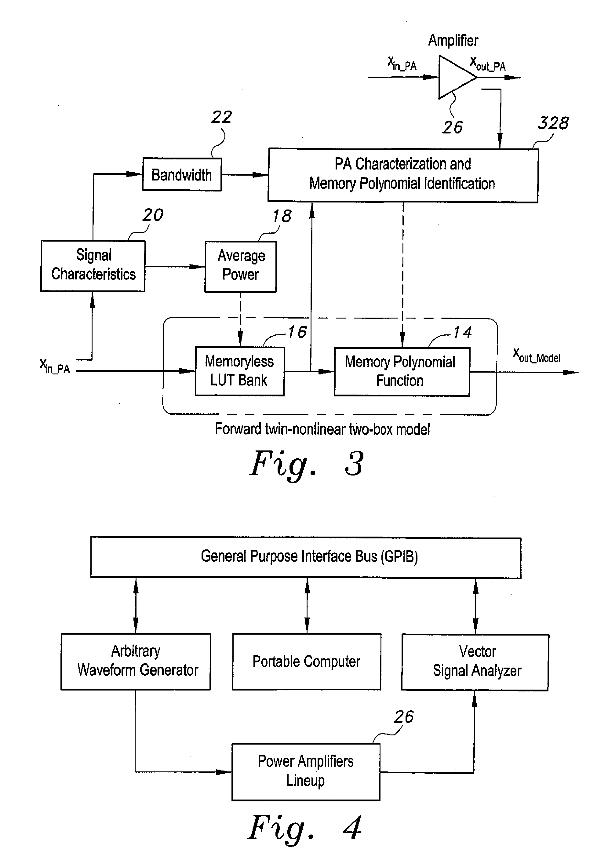 Scalable digital predistortion system