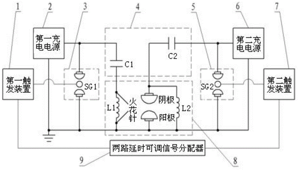 Laser efficient pulse discharge system