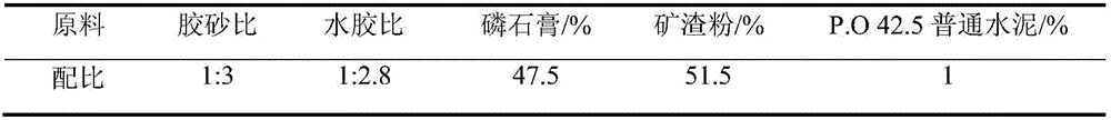 Method for improving frost resistance of excess-sulfate phosphogypsum slag cement product