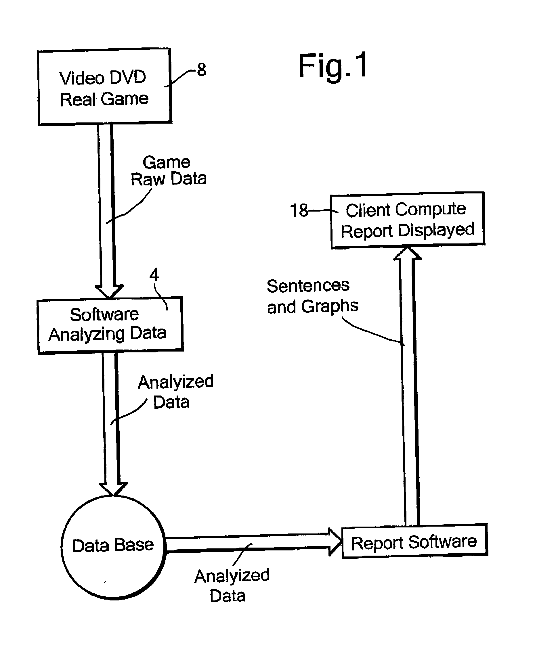 Method and a system for analyzing plays of sports teams