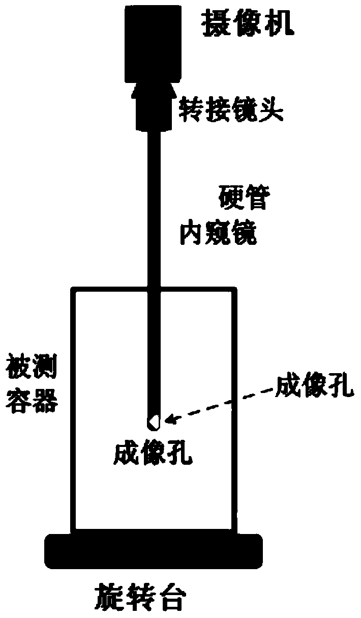 Online detecting device and method for inner wall of vessel