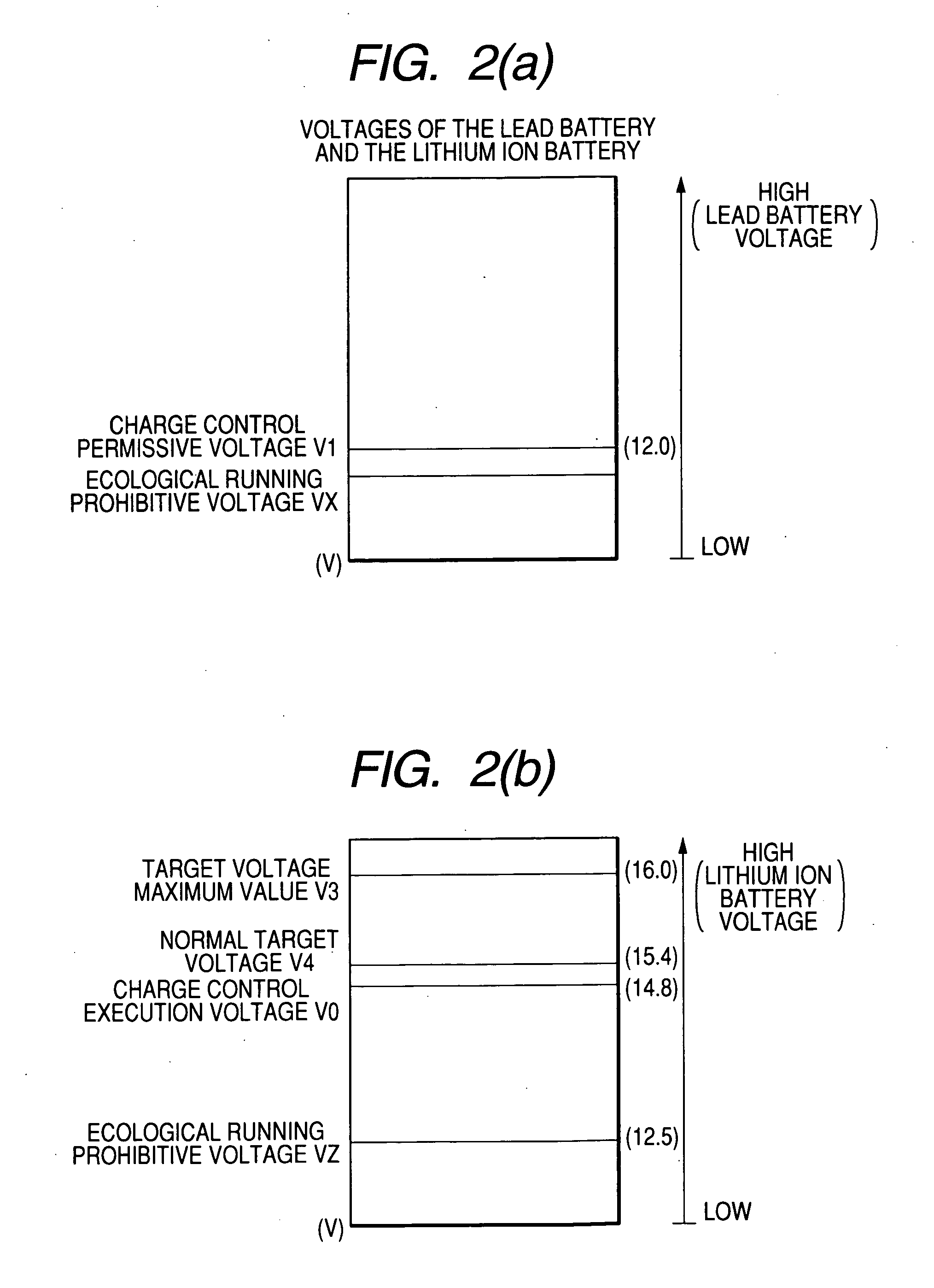 Engine control apparatus, control method and control system