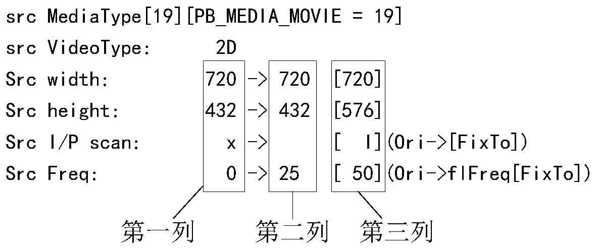 Video playing method, device, computer equipment and storage medium