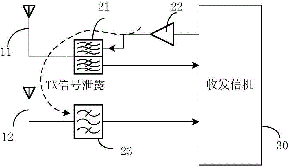 Diversity receiver and terminal