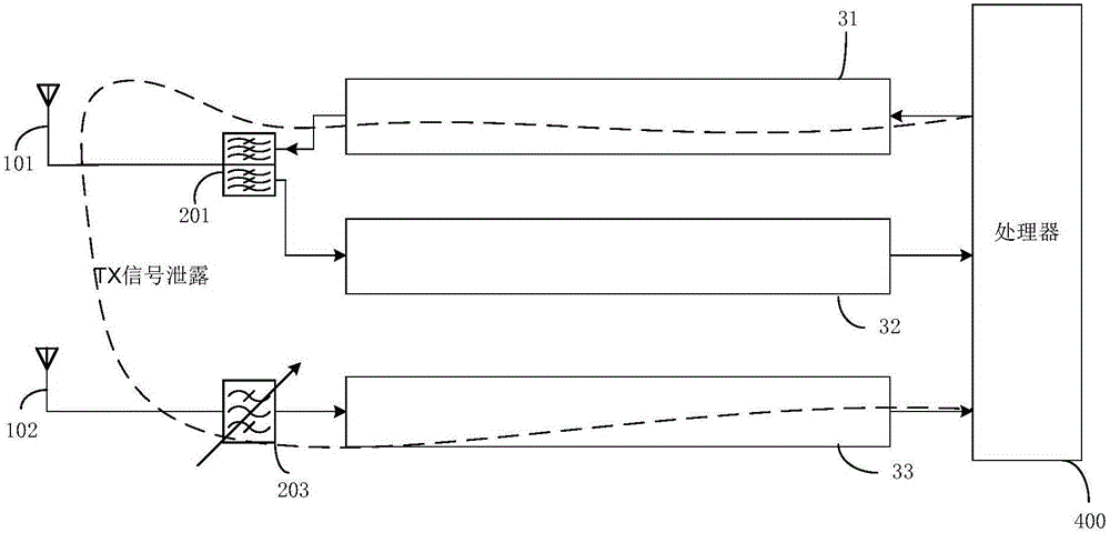 Diversity receiver and terminal