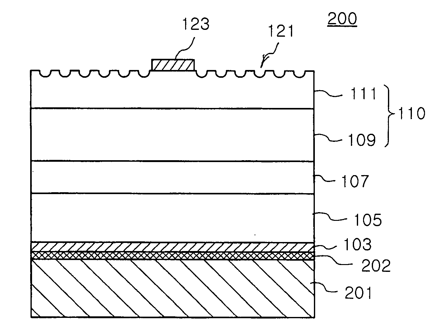 Vertical group III-nitride light emitting device and method for manufacturing the same