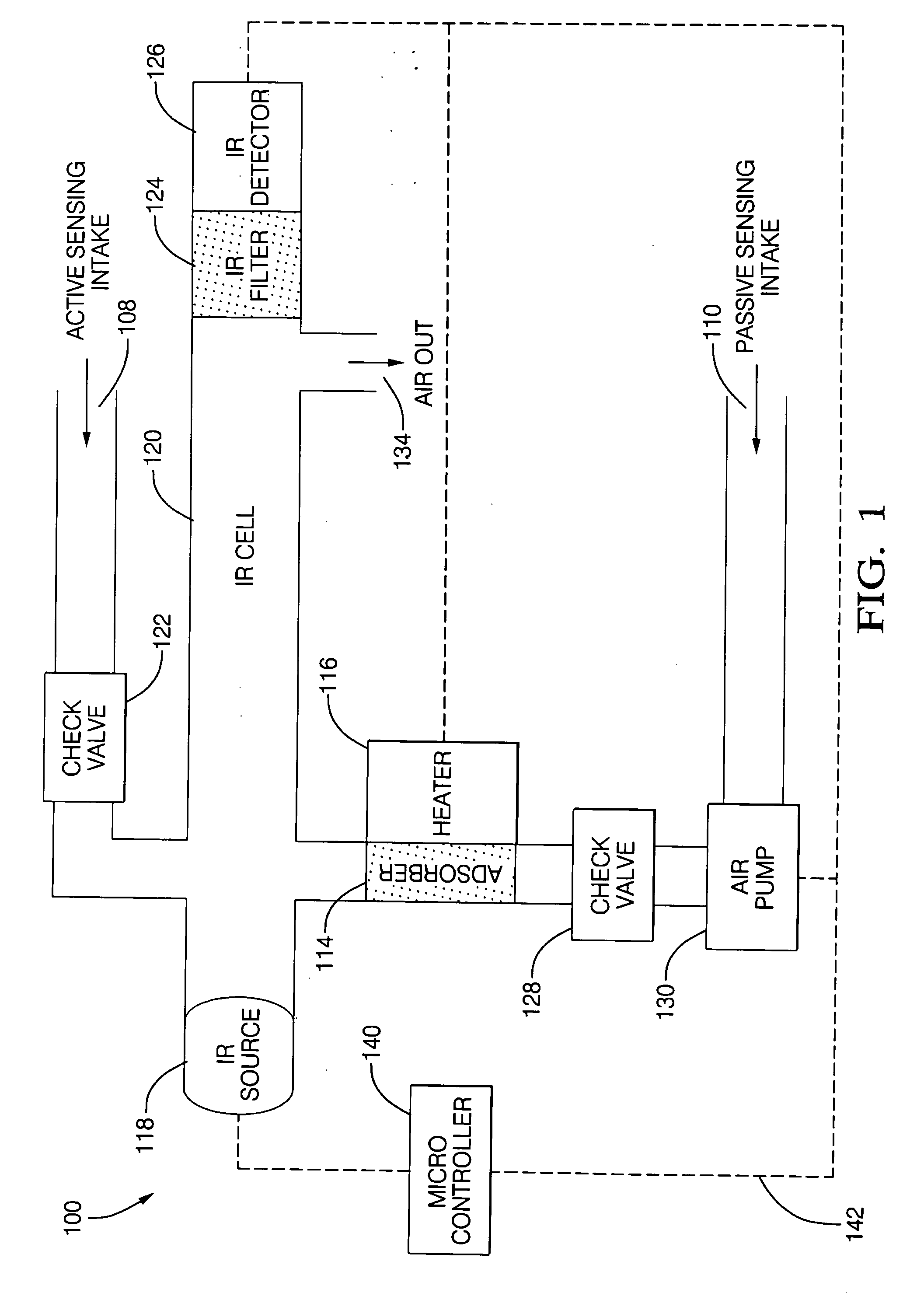 Chemical vapor sensor having an active and a passive measurement mode