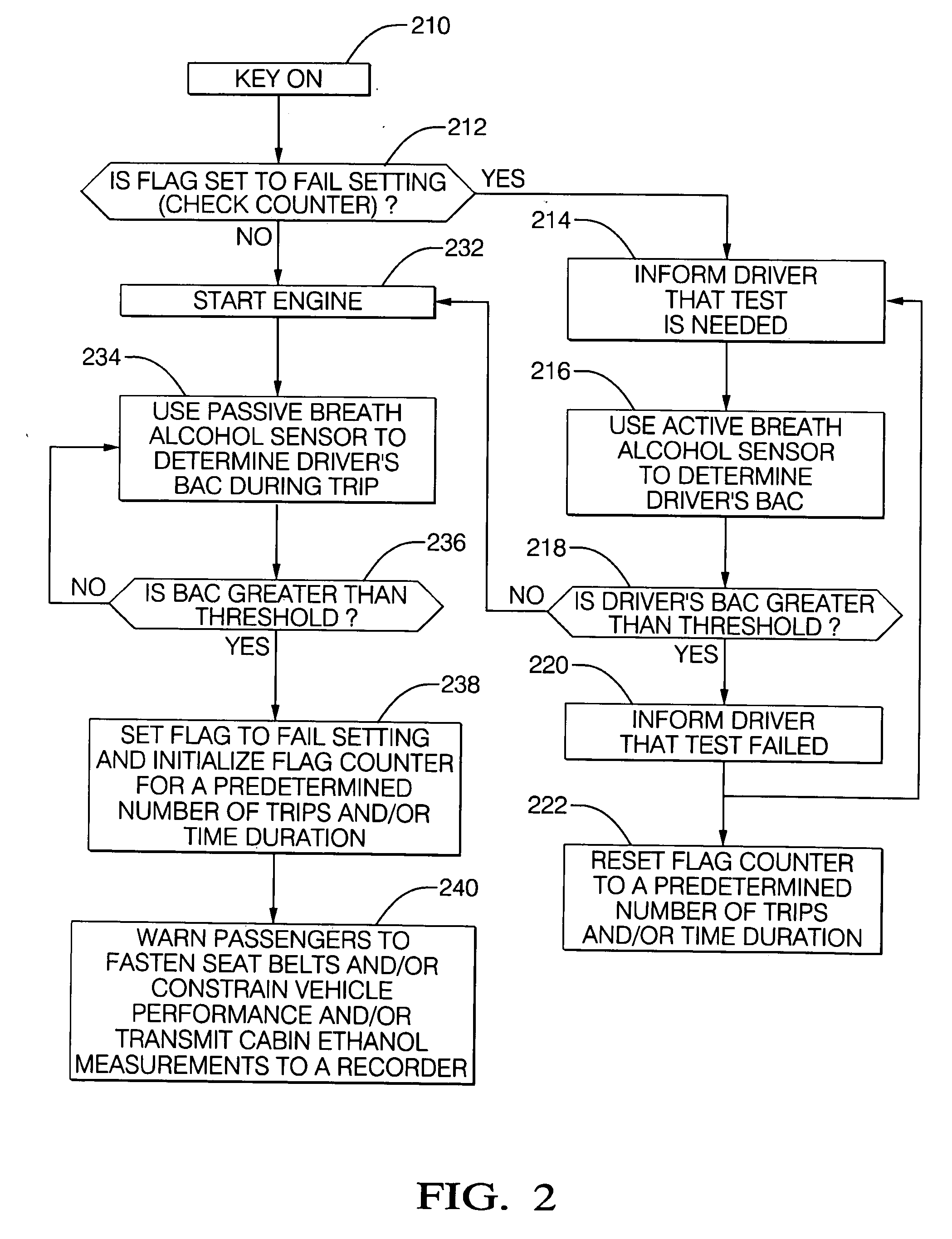 Chemical vapor sensor having an active and a passive measurement mode