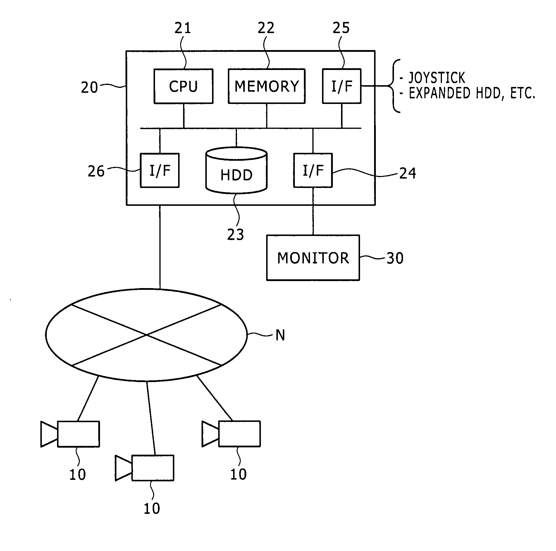 Image monitoring system and image monitoring program