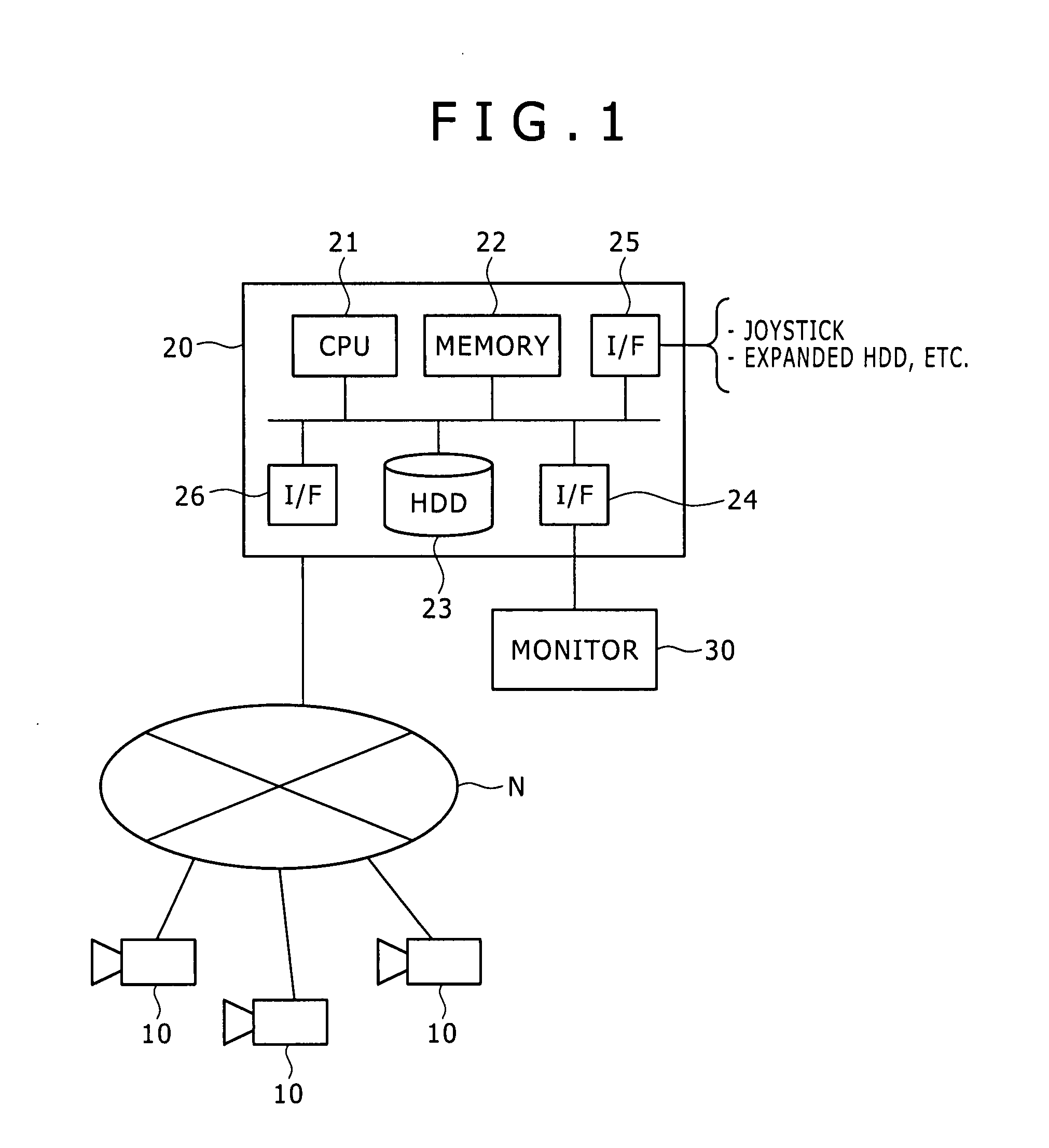 Image monitoring system and image monitoring program