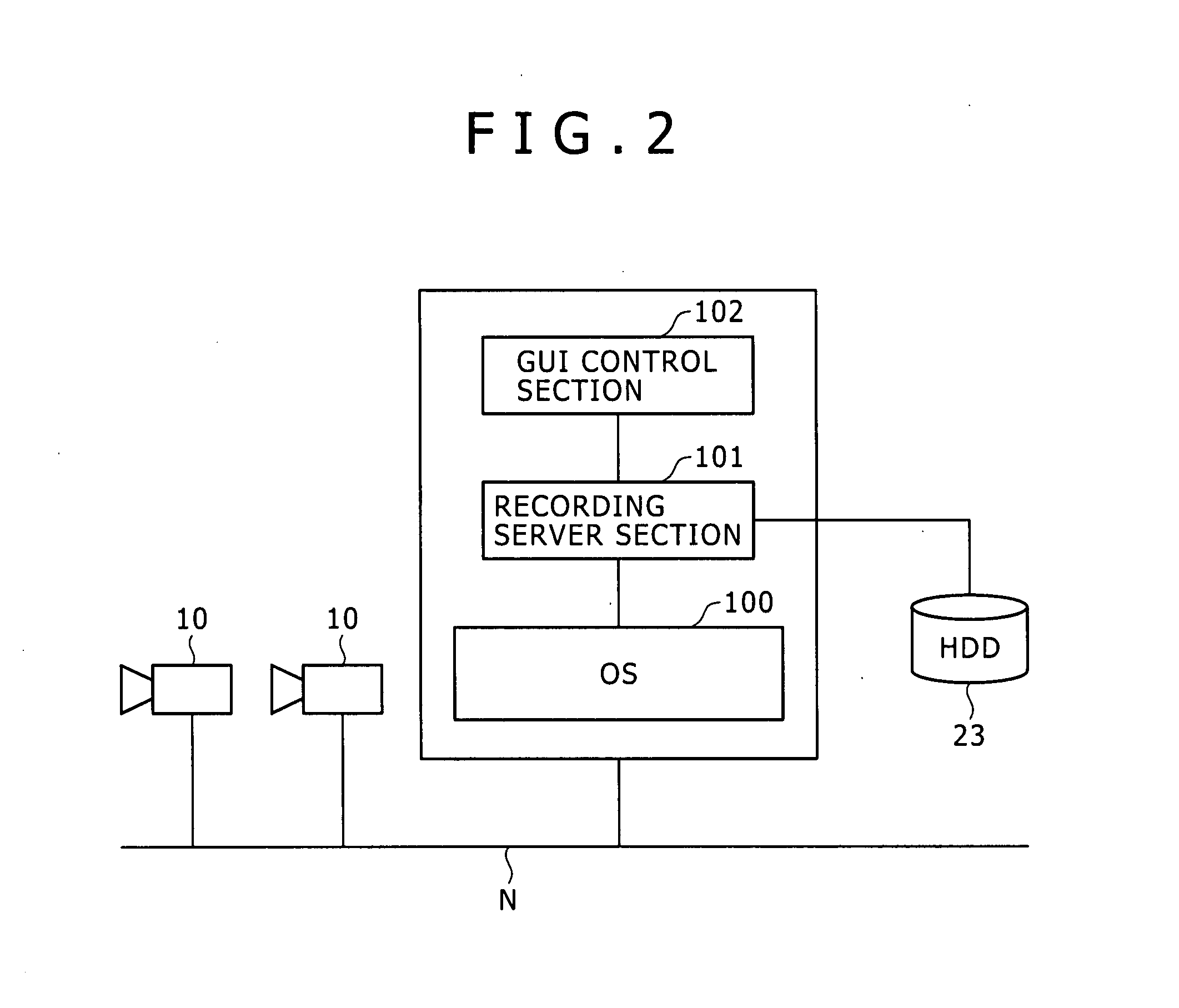 Image monitoring system and image monitoring program