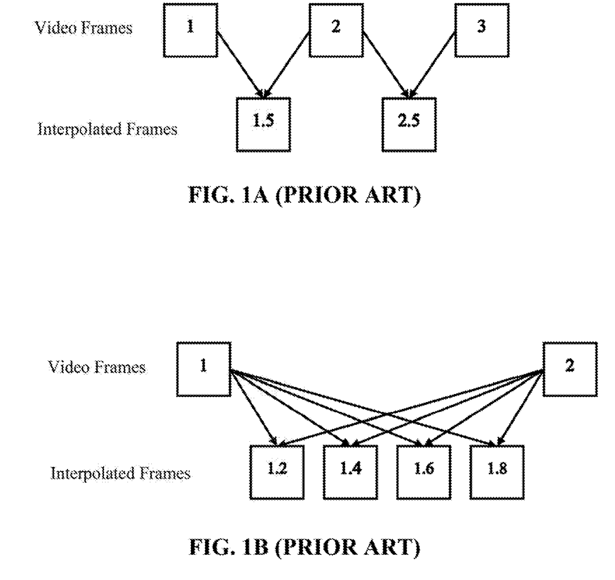 Apparatus and methods for frame interpolation