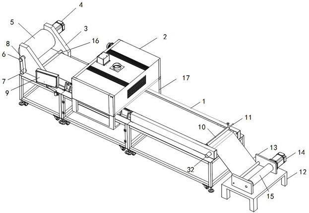 A printing device for textile fabrics and its working method