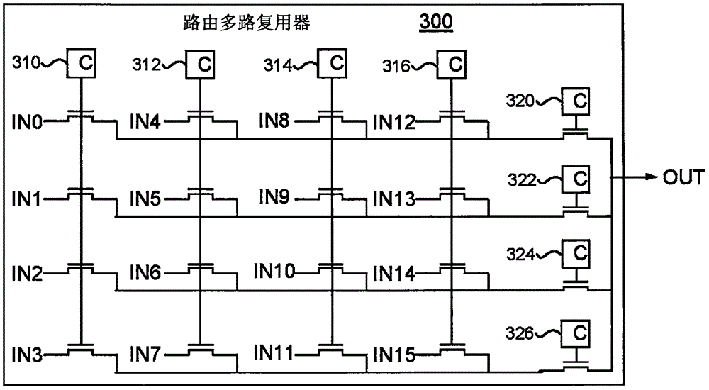 Methods and apparatus for embedding an error correction code in memory cells