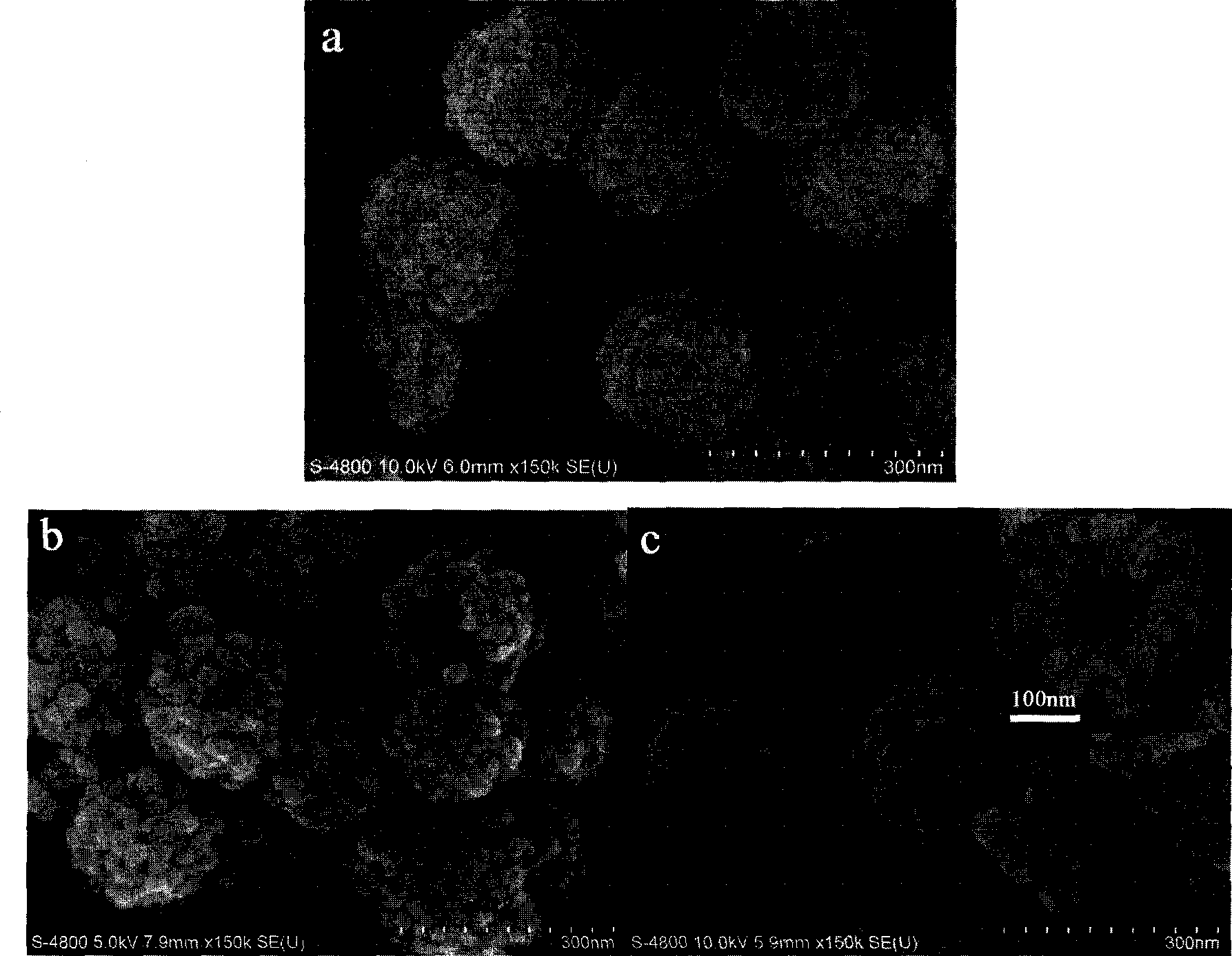 One-step template-free method for preparing a great amount of monodisperse ZnS hollow nanospheres