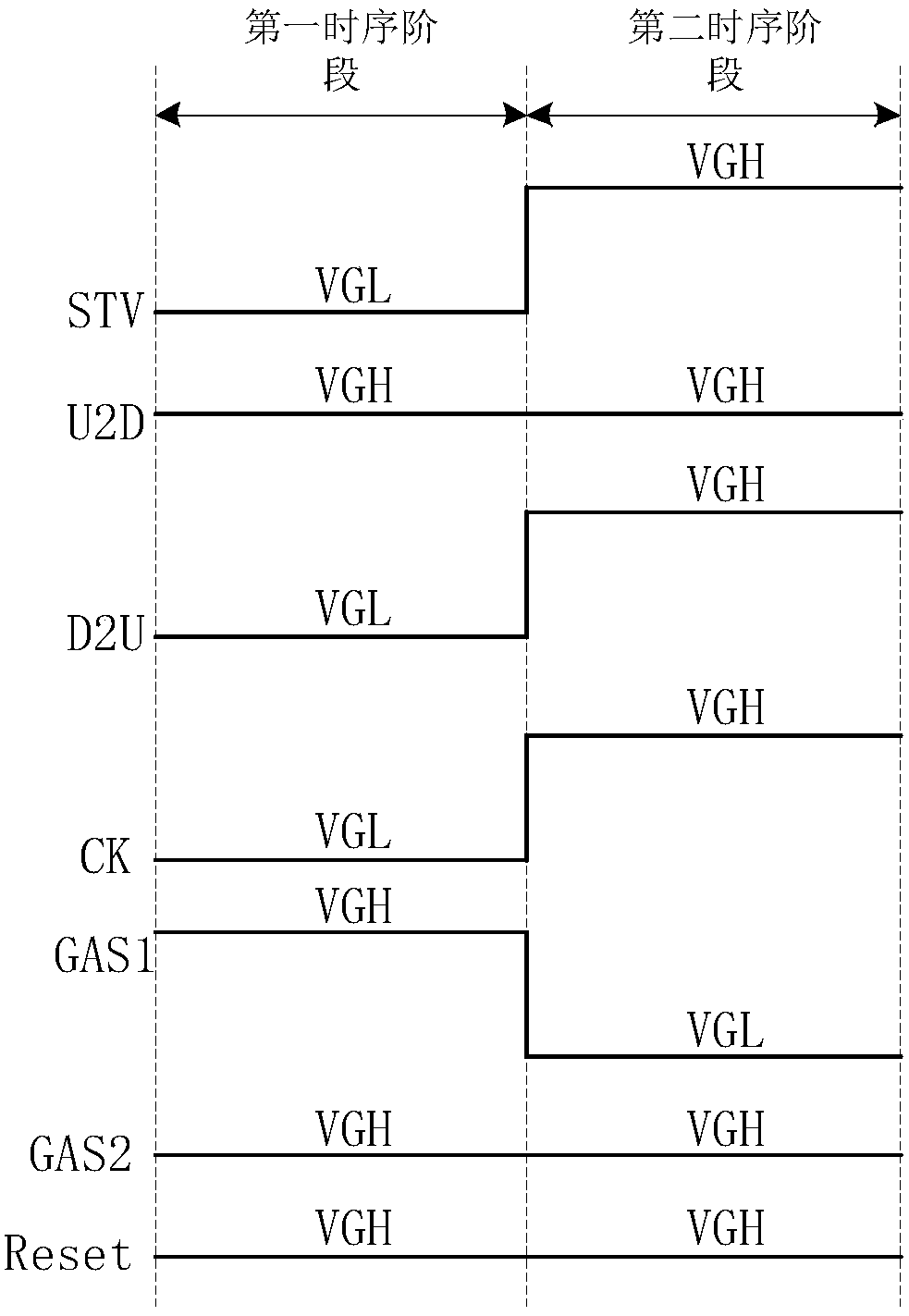 Gate drive circuit