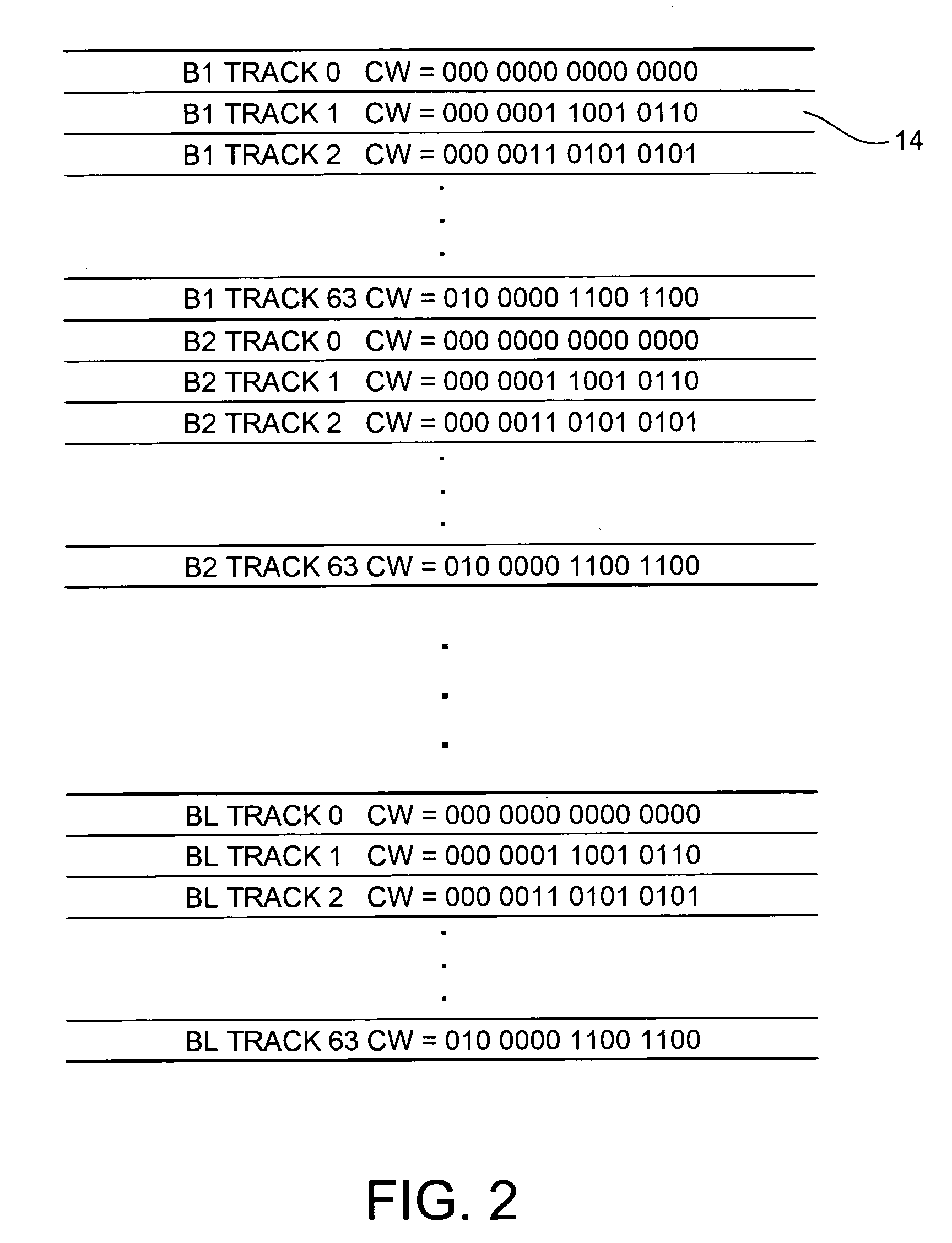 Track identification codewords having multiple bit error correction capability and generalized gray code property