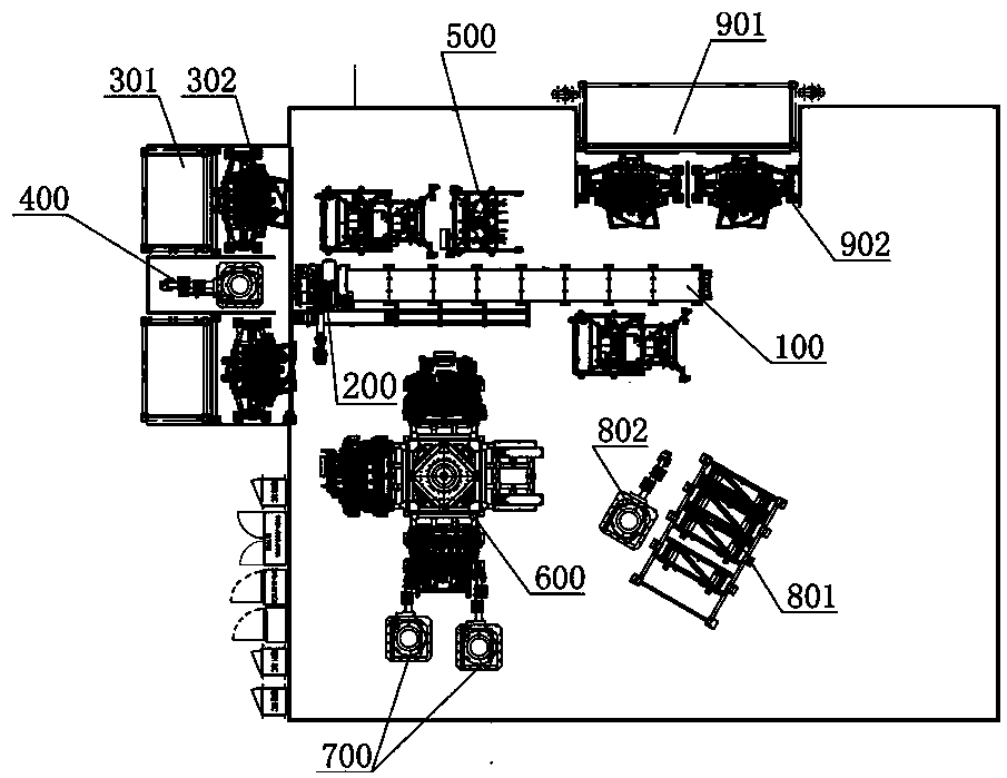 Flexible automation door cover binding production line