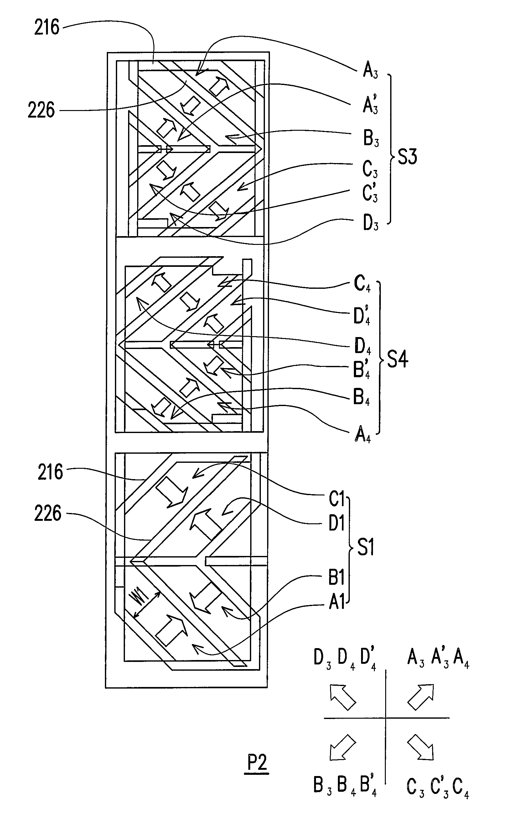 Multi-domain vertical alignment liquid crystal display panel