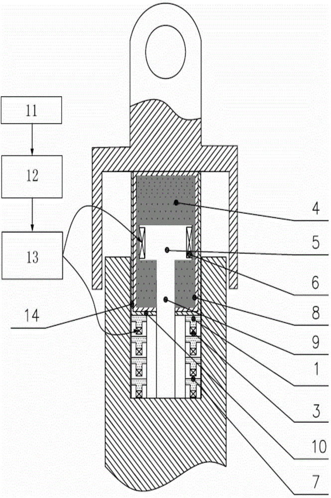 Novel intelligent shock absorber integrating multilayer magnetorheological elastomers with magnetorheological damper