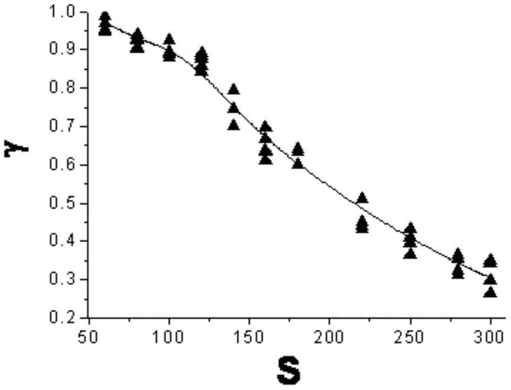 Method for calculating specification of eight-anchor-bolt rigid tower base plate for power transmission tower