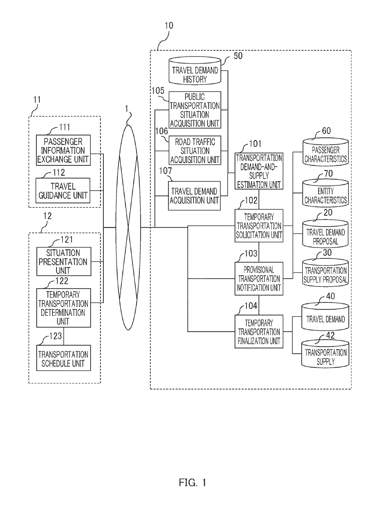 Transportation demand-and-supply matching system and transportation demand-and-supply matching method