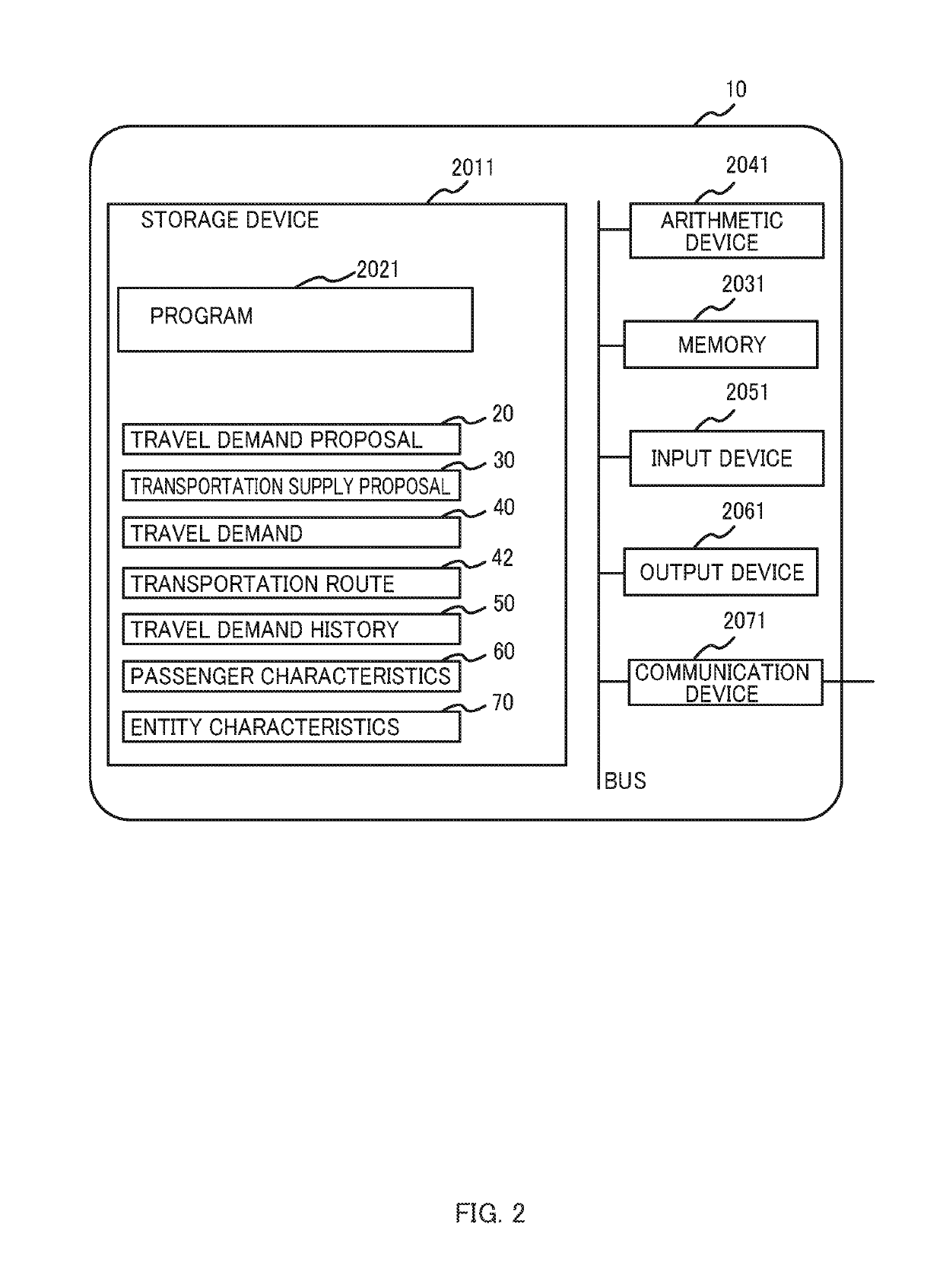 Transportation demand-and-supply matching system and transportation demand-and-supply matching method