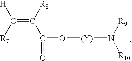 Color-stable superabsorbent polymer composition