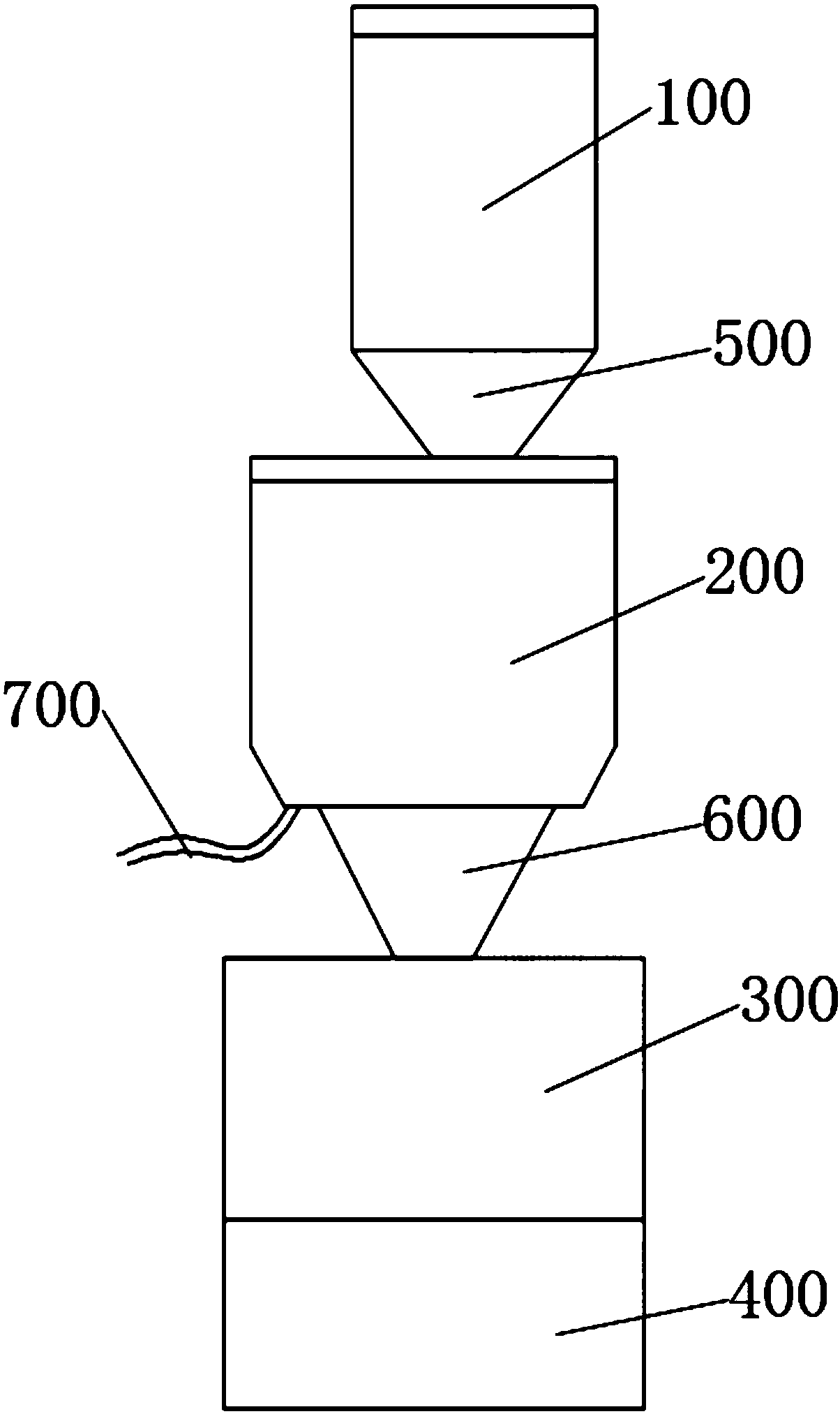 Kitchen waste treatment equipment