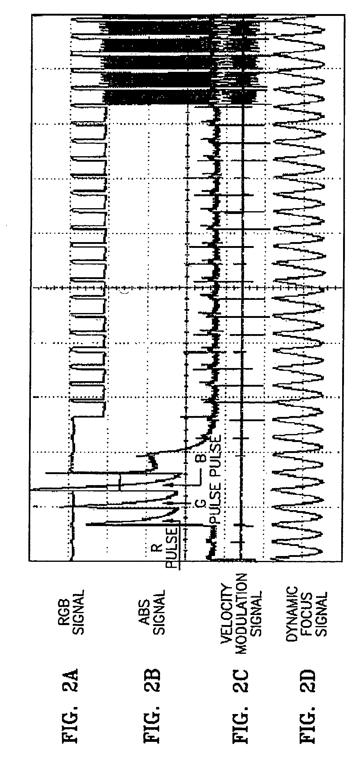 Automatic brightness stabilization apparatus and method of image display device