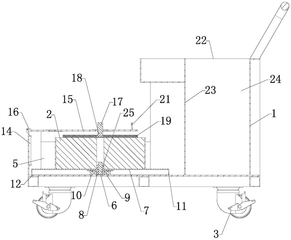 A special device for packaging